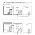 thumbnail image 4 of Wireless Boiler Thermostat Room Heater Low Power Battery Thermostat Digital Temperature Controller ,Easy to Install, 4 of 7
