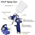 thumbnail image 6 of 2 Set Spray Gun,HVLP Air Gravity Paint Sprayer Set with 0.8mm & 1.4mm Nozzle Gravity Feed Painting Tool for Automotive,Panel Repairs,Door Jambs Painting, 6 of 8