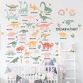 thumbnail image 5 of 1pc Dinosaurio Alfabeto Niños Pegatinas de pared Lindo Dinosaurio Pegatinas de pared, Peel and Stick DIY Pegatinas de pared para niños Bebé Dormitorio Guardería Sala de estar Decoración JAMW Sencillez, 5 of 5