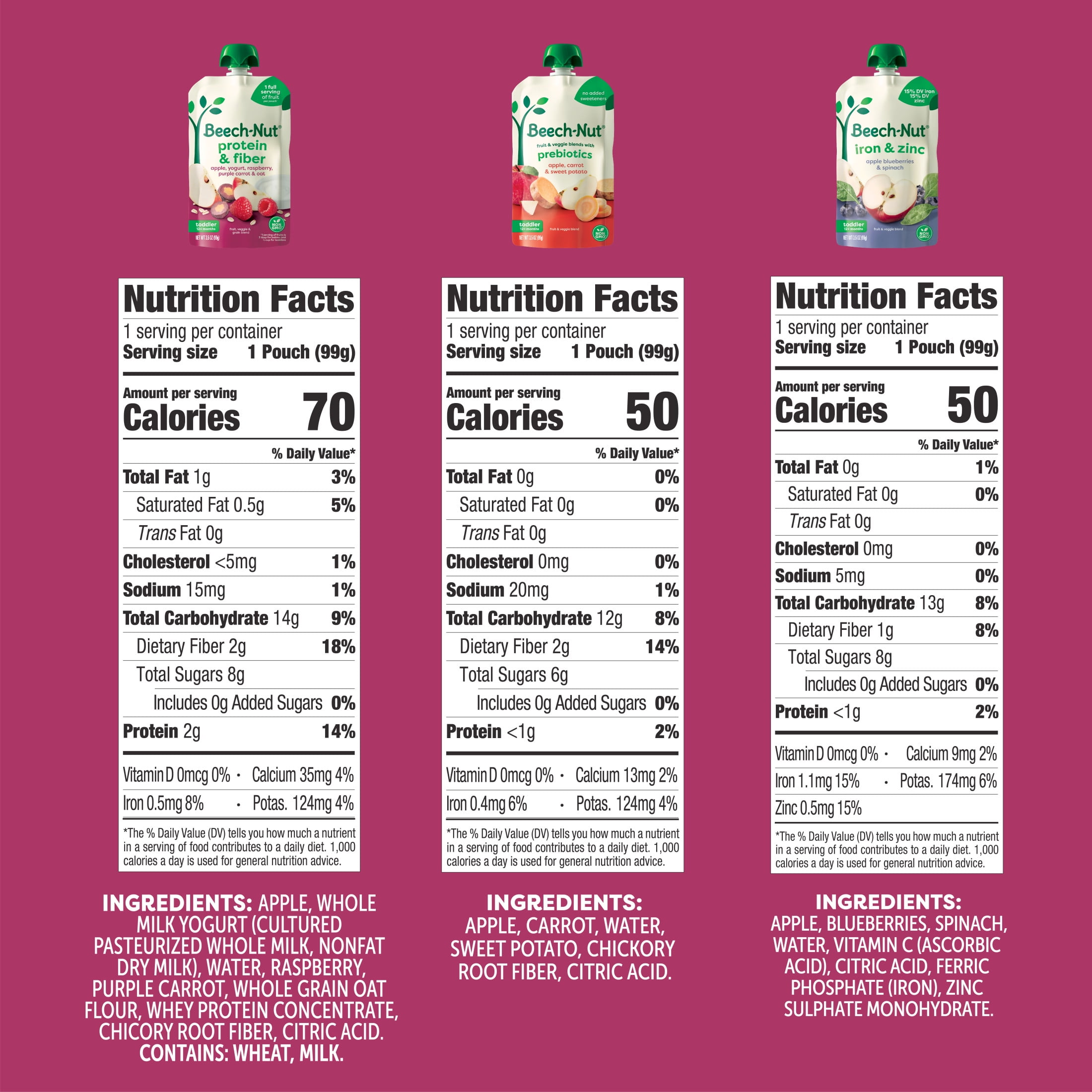 Beech-Nut Protein & Fiber Plus Stage 4 Toddler Food Variety Pack, 3.5 oz Pouch (9 Pack)