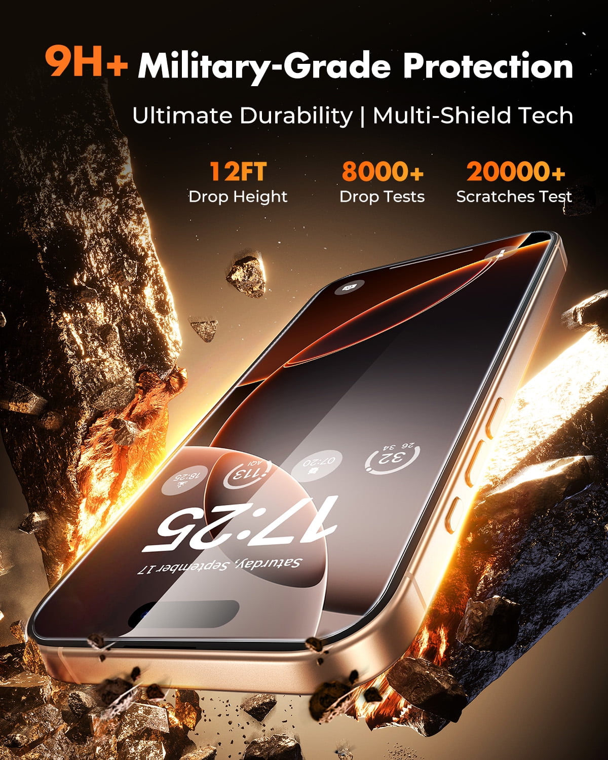 UNBREAKcable 4Pcs Screen Protector for iPhone 16 Pro Max & 2Pcs Camera Protector, Dust & Bubble Free Install Box with Brush