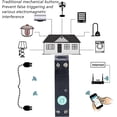thumbnail image 4 of PinesC WIFI Circuit Breaker Timer Switch Remote Control Smart Time Timer Relay Switch 1P 100‑230V(32A), 4 of 5