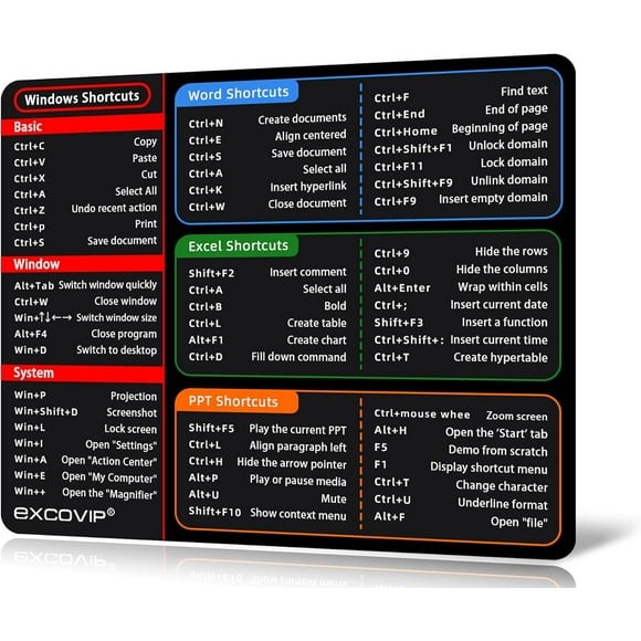 shiyou-Excovip Office Mouse pad Small Mouse mat with Anti-Slip Rubber Base PC Keyboard Shortcut Keys Mousemat for Word Excel PPT-8.6×7in /0126