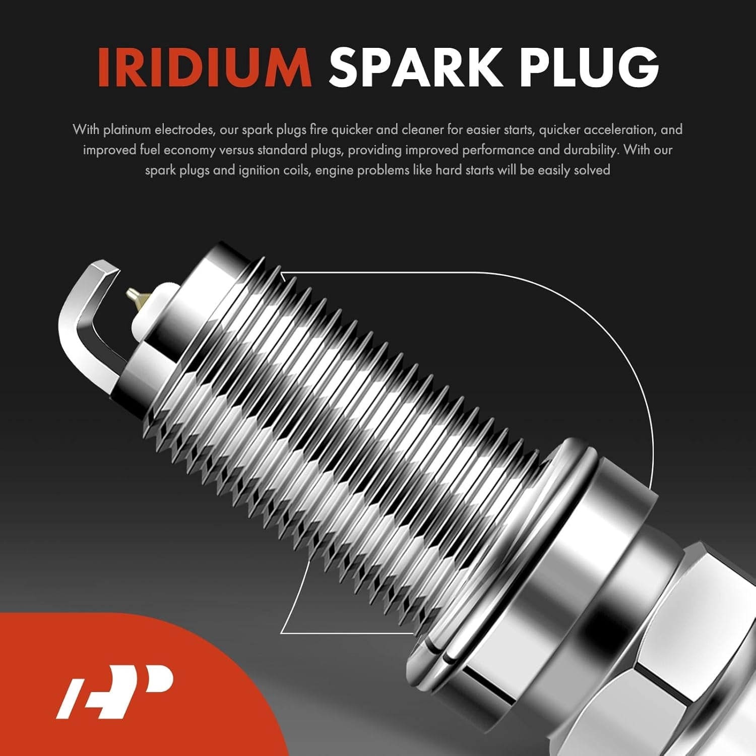 A-Premium Set of 5 Ignition Coil Pack and Iridium Spark Plugs Compatible with Volvo S60 2012 2.5L, C30 2007-2010 2.4L, S40 2004-2010 2.4L, V50 2005-2010 2.4L, Replace# 86778370, NGK6619
