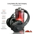 thumbnail image 4 of lulshou School Supplies Bluetooth Headphones Over Ear,Hi-Fi Stereo Wireless Headphones Deep Bass Foldable Wired/Wireless/TF for Cell Phone/PC Bluetooth 5.0 Wireless Headset with Mic, 4 of 6