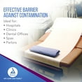 thumbnail image 5 of Dynarex Table Paper, Smooth and High-Quality Exam Table Paper, Used in Medical, Massage, and Chiropractic Tables to Protect Patients, 18" x 225 ft., 1 Case of 12 Table Papers, Smooth, White, 5 of 7