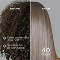 thumbnail image 3 of NK Sensitive Keratin Hair Straightening Treatment, Vegan, Formaldehyde Free. Kit Steps 1,2,3,4. Straightening treatment, post-treatment shampoo and Collagen & Hyaluronic Acid Hair Mask. 15oz, 3 of 9