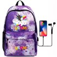 thumbnail image 1 of Anime Sanrio Cinnamoroll Backpack for Girl Student Bookbag Back To School Backpack Children Light Weight Bag Rucksack Mochilas, 1 of 5