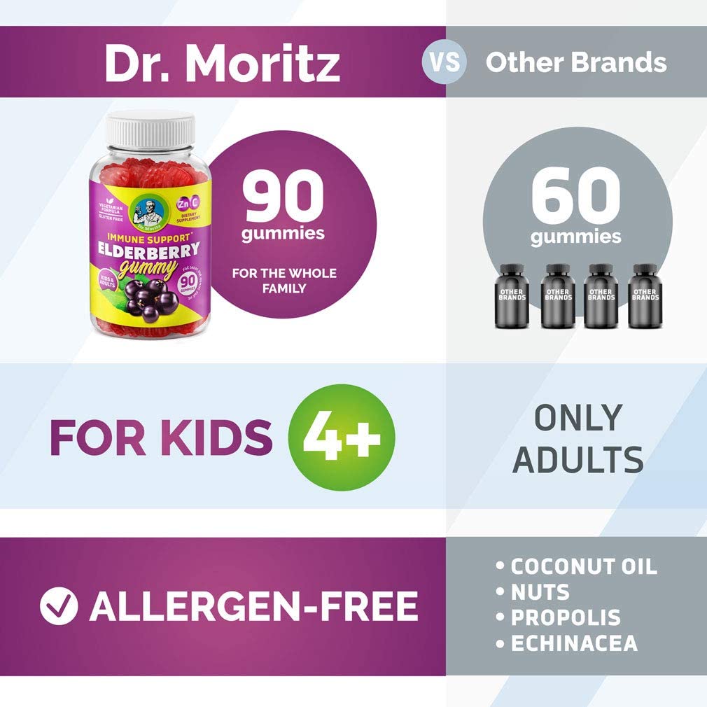 Dr. Moritz Elderberry Gummies, 90 Count, Natural Immune Support with Vitamins C and Zinc