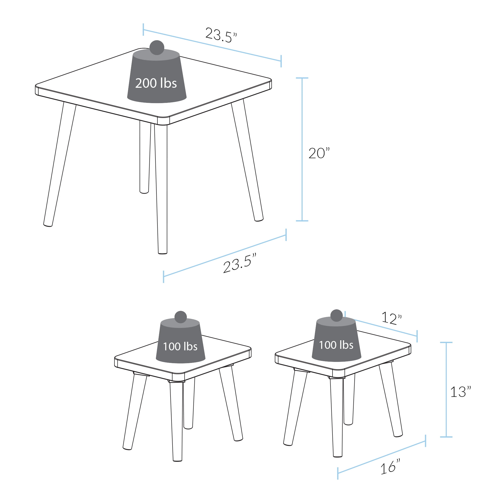 Casual Home The Easel Kids Table & Chair Set