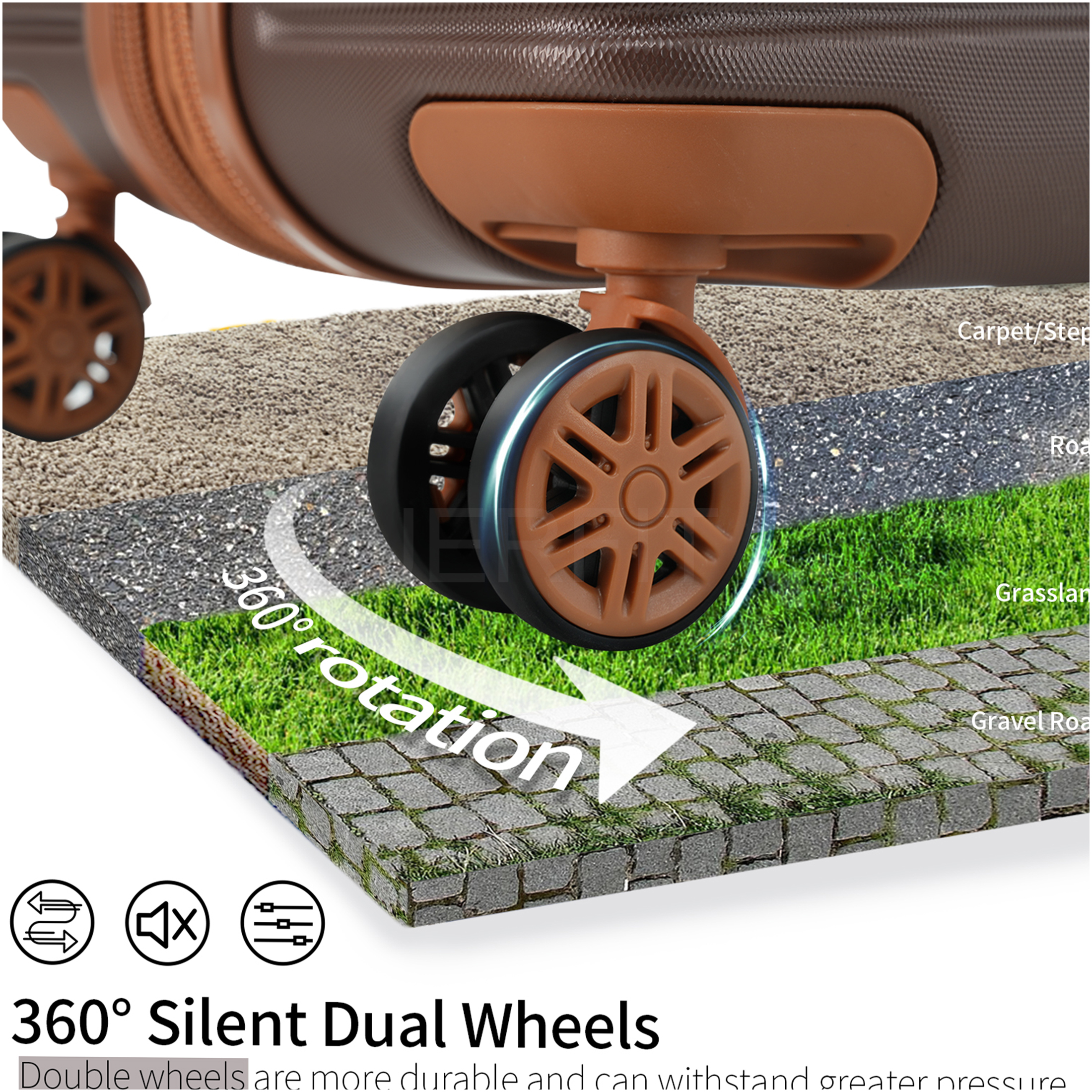 JERFIT 3-Piece Hardshell ABS Suitcase Set with TSA Lock, 360° Spinner Wheels, Lightweight Check-In & Carry-On Luggage for Men and Women, Brown