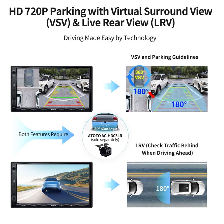 ATOTO S8 Standard Double Din Car Stereo,7inch IPS Touch Screen 3G+