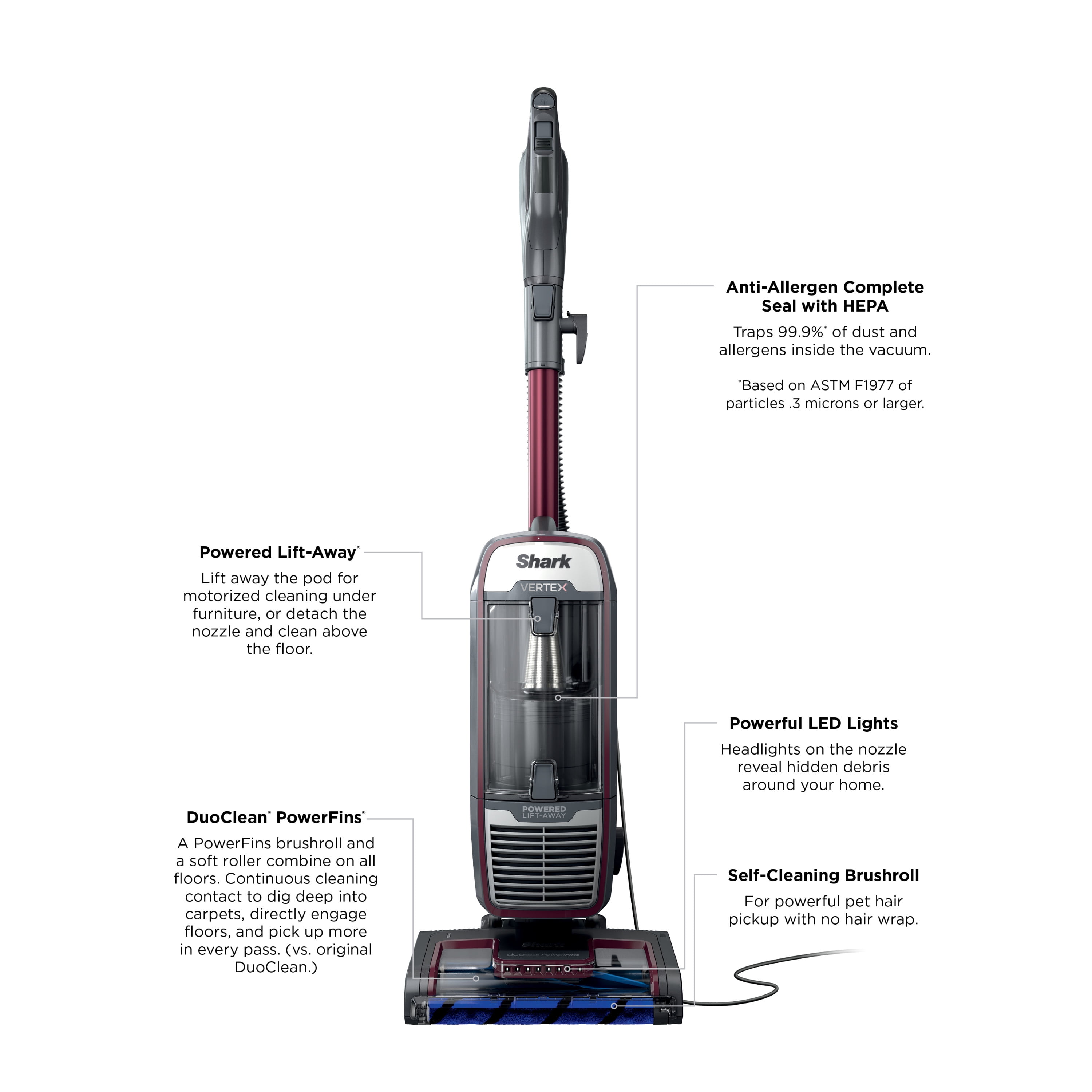 Shark Vertex DuoClean PowerFin Upright Vacuum with Powered LiftAway