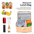 thumbnail image 5 of NOL Natural Organic Lifestyle Small Lunch Bag Mini Lunch Box Insulated Lunch Bag for Men/Women Leakproof Cooler Tote Bag Lightweight Nylon Waterproof Lunch Box For Work,Orange, 5 of 6