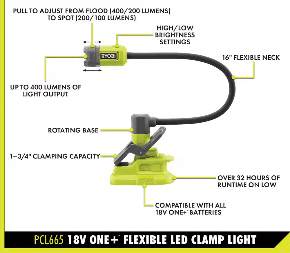 Ryobi ONE+ 18V 3-Light Kit - Hybrid Panel, Spotlight, Flexible Clamp (Tool Only)