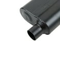 thumbnail image 4 of Flowmaster Exhaust Muffler P/N:942546, 4 of 5