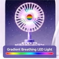 2026 New Retro Desktop Fan, Rechargeable Portable Mini Desk Fan With in ...
