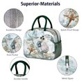 thumbnail image 4 of Lunch Bag Lunch Box for Women Reusable Insulated Lunch Bags,Water-Resistant Seashell Pattern Cooler Lunch Tote Bag, Large Capacity for Work Travel Picnic, 4 of 6