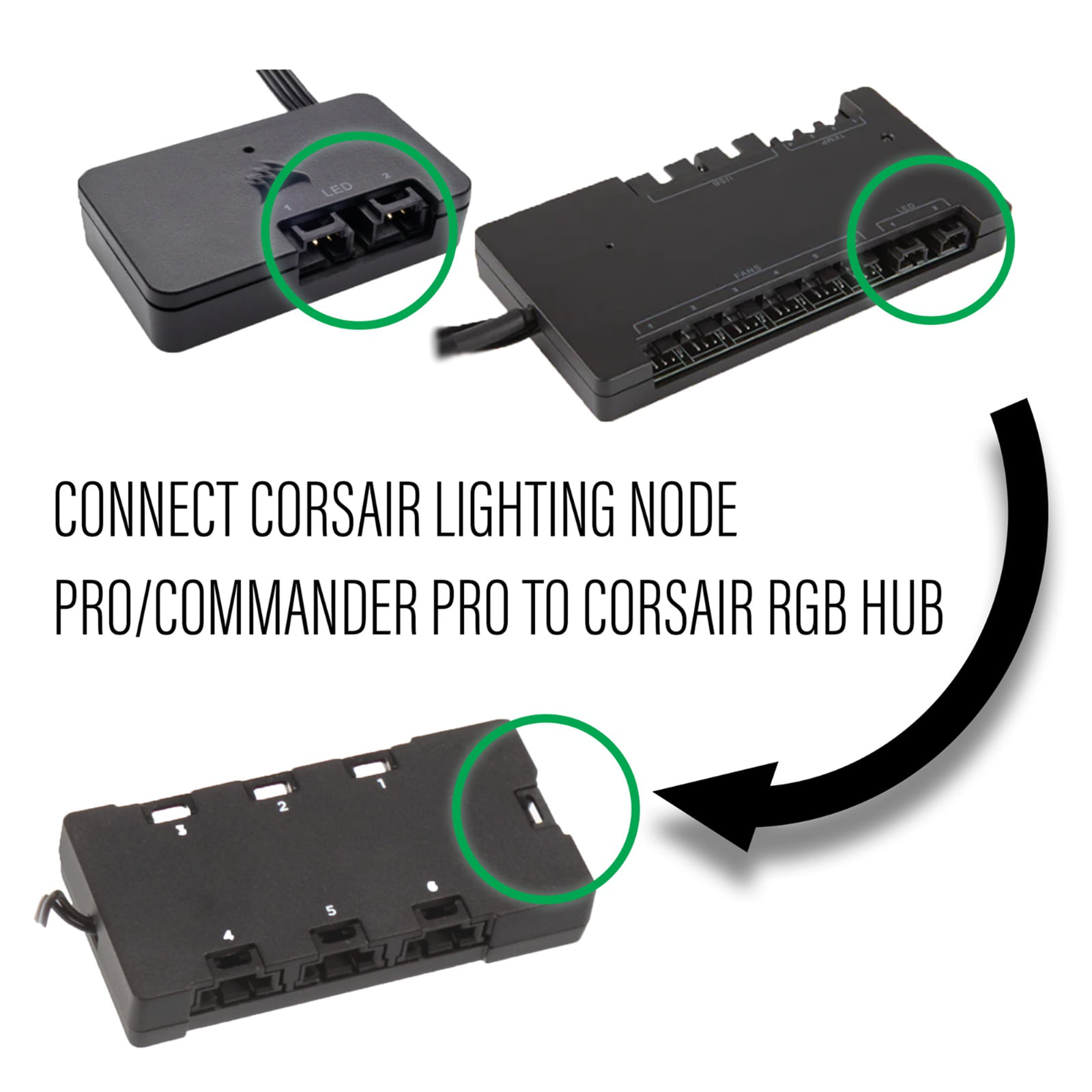 Corsair RGB Fan Hub to Strip/Lighting Channel Adapter – PirateDog Tech