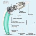 thumbnail image 2 of Ear Wax Removal Tool Electric Ear Cleaner Soft Earwax Removal Kit Usb Charge Reusable Strong Suction, 2 of 2