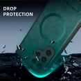 thumbnail image 5 of Allytechgroup Magnetic for Samsung Galaxy S25 Case, Compatible with MagSafe Support Magnetic Car Phone Mount PU Leather Slim Phone Case for Women Men for Samsung Galaxy S25, Green, 5 of 10