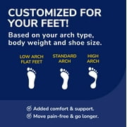 Dr. Scholl’s® Custom Fit® Foot Orthotics 3/4 Length Inserts, CF 110, All-Day Pain Relief for Feet