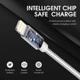 thumbnail image 3 of Câble de Chargeur USB 2 Pi, [2 Pack] ROFAY Cordon de Recharge Rapide USB Compatible avec iPhone 14 Pro Max 13 Plus 12 11 Pro Max TP 8 7 et Plus, Rouge, 3 of 6