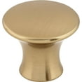 thumbnail image 4 of Top Knobs TK592 Top Knobs Tk592 Oculus 1-5/16" Mushroom Cabinet Knob From The Mercer, 4 of 8