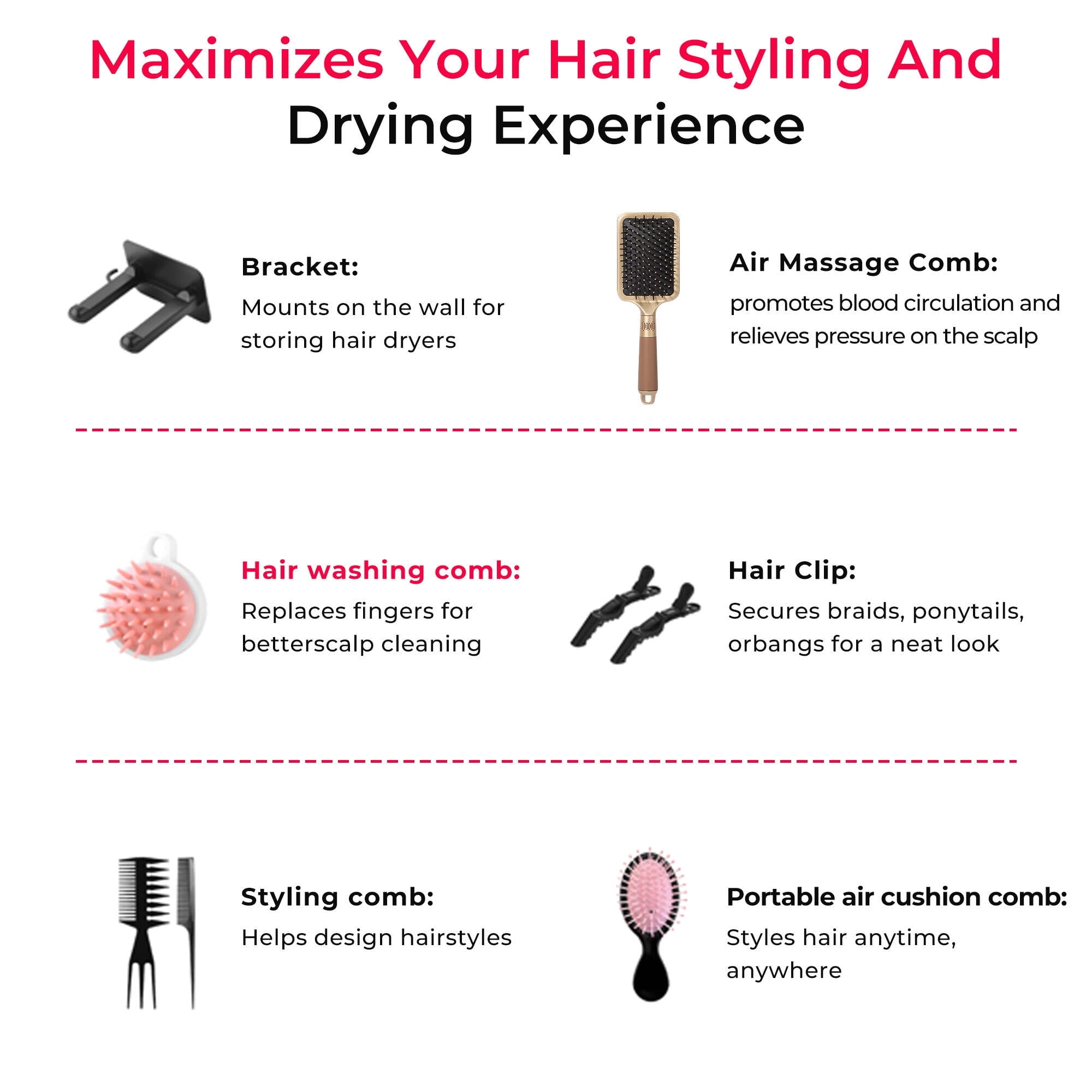 Morfone Hair Dryer, High-Speed Professional Ionic Blow Dryer with Hair Diffuser & Nozzle for Women & Men