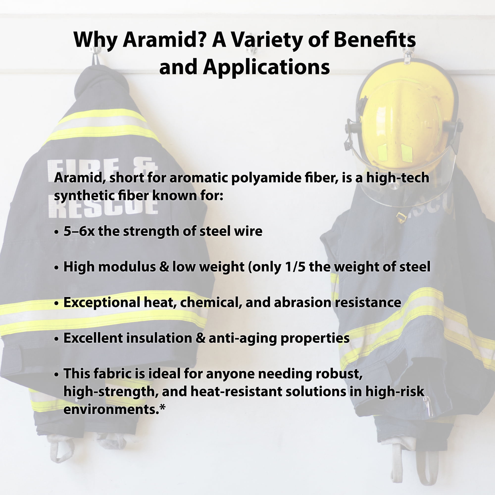 Flame Resistant Aramid Silver Coated Fabric 315GSM Para Aramid 1500D Temperature & Cut Resistant (Silver Coated, 12’’ x 57’’)