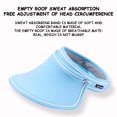 thumbnail image 4 of Deals Ausyst Baby Hats Clearance! Kids Unisex Summer Sun Visor Wide-brimmed Hat Beach Hat Protection Cap Sun Hat Toddler Hat, 4 of 8