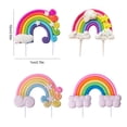 thumbnail image 4 of Baohd Rainbow cake plugin card insertion, 4 of 9