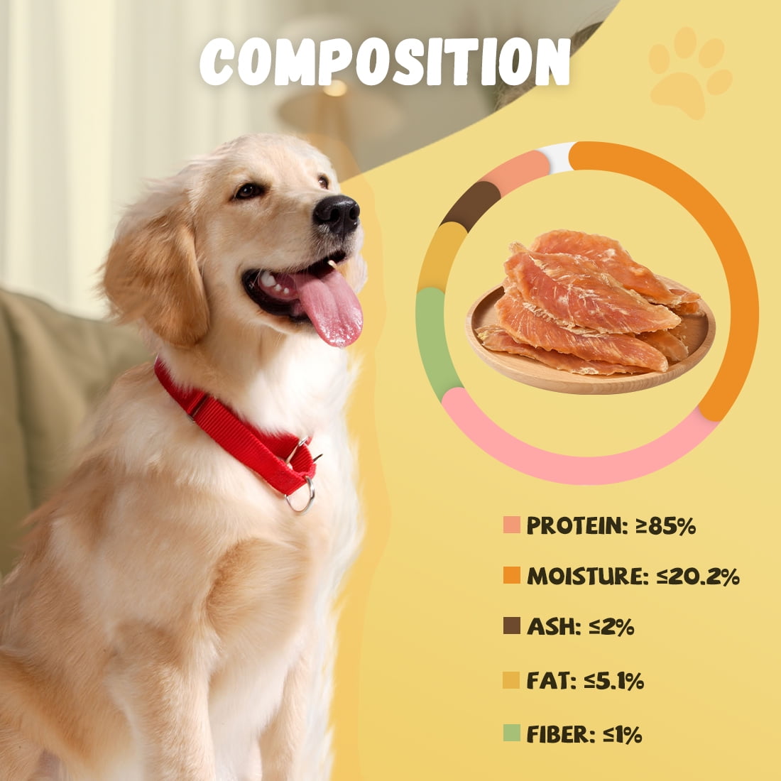 (2 pack) ASMPET Chicken Jerky for Dogs | Low Fat Chicken Tender Treats for Small Medium Large Dogs, 11oz