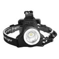 thumbnail image 2 of LED Head Light for Cycling and Camping Adventures Portable USB Charging Headlight Flashlight, 2 of 8