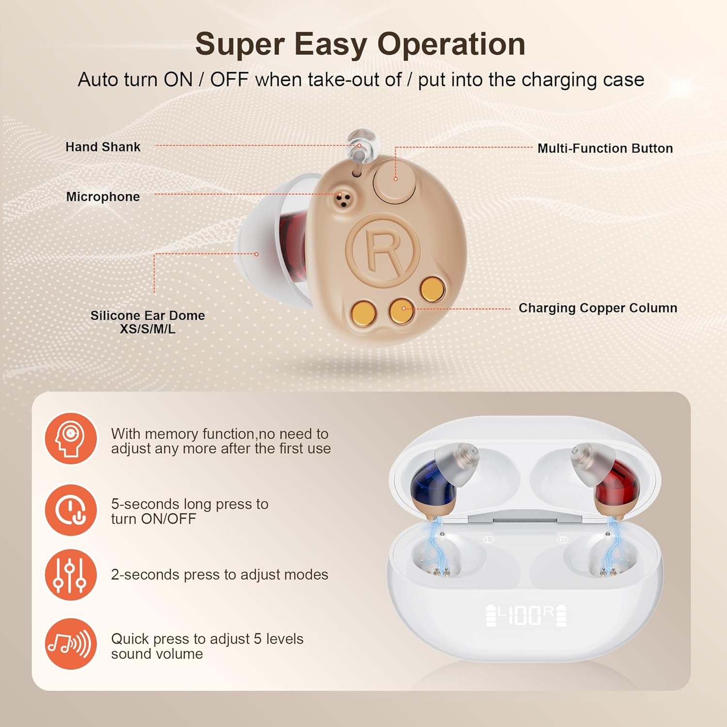 SUWU Hearing Aids, Invisible Rechargeable Digital Hearing Aids for Seniors with 16-Channel Sound Processing Noise Cancelling OTC Auto-On/Off