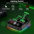 thumbnail image 4 of EUROA Xbox Controller Battery Pack with 2x6200mWh for Xbox One/S/X/Elite Controller, Rechargeable Battery Pack for Xbox Series X/S, XBox Accessories, 4 of 9