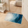thumbnail image 2 of ODIKA 2'x3' Ultra-Soft Accent Mat, Abstract Modern Minimalist Current Motif With Watercolor Wash None Washable, Bare feet friendly, Easy Care Indoor rug for Bedside, Footrest, 2 of 7