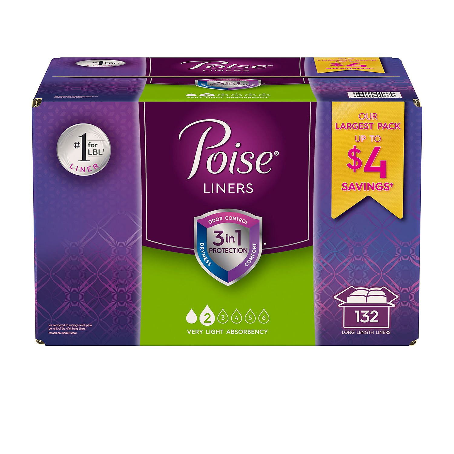 Product of Poise Very Light Absorbency Liner, Long (132 ct.) Branded