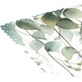thumbnail image 5 of Ryvnso Placemats Set of 4 Leaves Dining Mats Heat-Resistant Non-Slip Washable Table Mat, 5 of 8