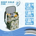 thumbnail image 3 of Fresh Avocado Print Insulated Backpack Cooler 20L - Leakproof & Easy to Clean, Multiple Pockets for Camping, Hiking, Work, Cute Kawaii Design, 3 of 6