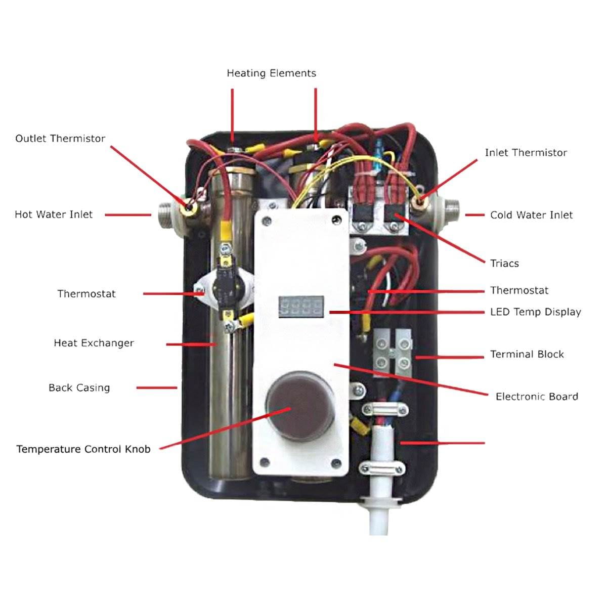 Eemax HA018240 HomeAdvantage II Residential Tankless Electric Hot Water Heater