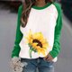 thumbnail image 2 of Moda Mujer Primavera Otoño Patchwork Impreso Mangas Largas Cuello Redondo Casual Tee Tops Fridja hkj2953, 2 of 4