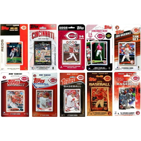 Options trading cincinnati