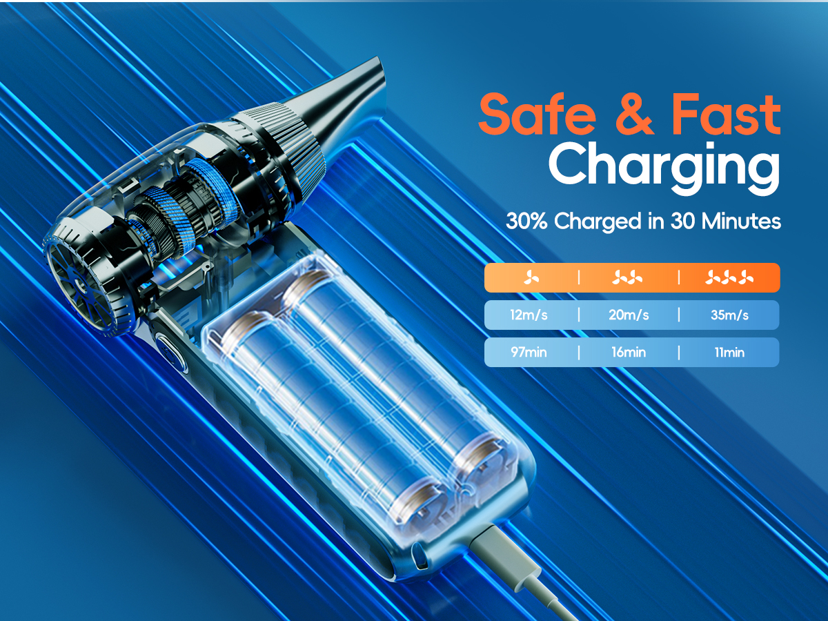 Electric Air Duster, 180000 RPM Brushless Motor, Portable Cordless Compressed Air Blower for Computer & Car Cleaning, 3-Speed, 4000mAh USB-C Rechargeable Dust Cleaner