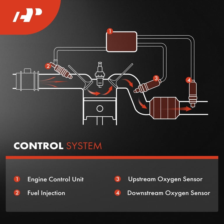 Sensore Ossigeno O2 BDFHYK Upstream/downstream Per Chrysler, Dodge, Jeep - Foto 3