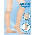 thumbnail image 3 of MecTo Open Toe Sheer Compression Stockings for Women, 15-20 mmHg Knee High Circulation Support Stockings, Graduated Medical Compression Socks for Travel, Flight, 3 of 6
