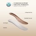 thumbnail image 4 of DREAM PAIRS Women's Loafers Slip On Comfort Dress Shoes with Arch Support, Lightweight Business Casual Work Office Walking Shoes, 4 of 8