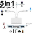 thumbnail image 5 of 5-in-1 Memory Card Reader, USB OTG Adapter & SD Card Reader for i-Phone/i-Pad, USB C and USB A Devices with Micro SD & SD Card Slots, Supports SD/Micro SD/SDHC/SDXC/MMC, 5 of 6