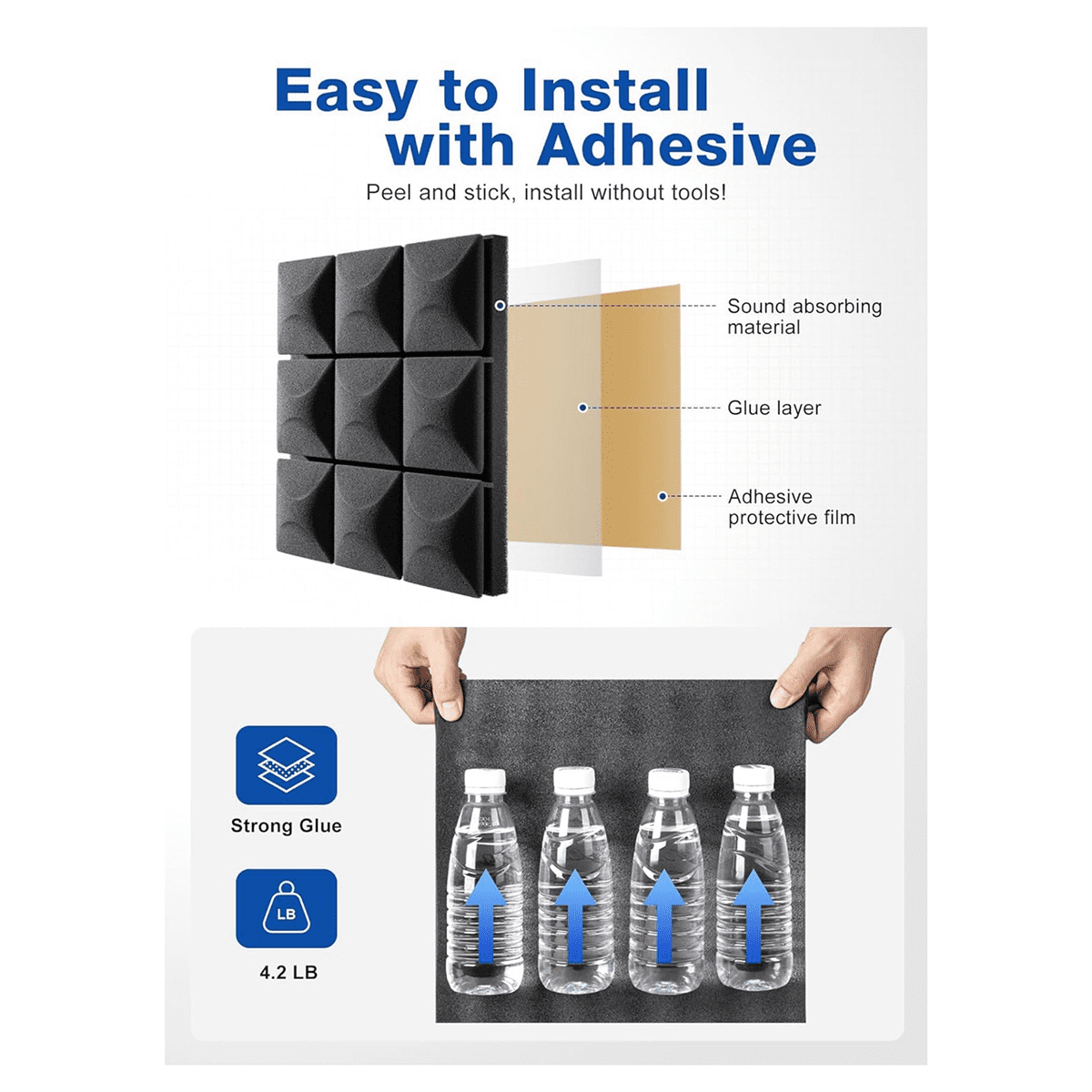 12 Pack Sound Proof Foam Panels with Self-Adhesive, 12 x 12 x 2 Inches Acoustic Panels,Soundproof Wall Panels Black