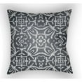 thumbnail image 7 of Surya Yindi Throw Pillow, 7 of 7